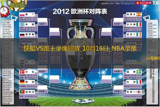 2025年10月16日NBA季前赛快船vs国王
