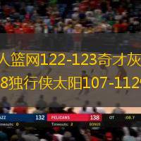 今日赛况：活塞120-122凯尔特人篮网122-123奇才灰熊94-108湖人森林狼109-124掘金马刺109-130爵士公牛118-108独行侠太阳107-112快船勇士137-122开拓者提名如