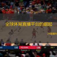 全球体育直播平台的崛起